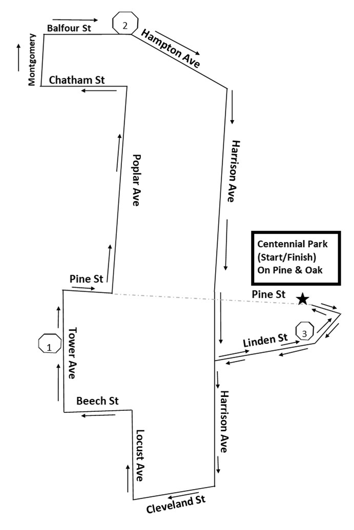 Temporary BBR Route 2025 Pic